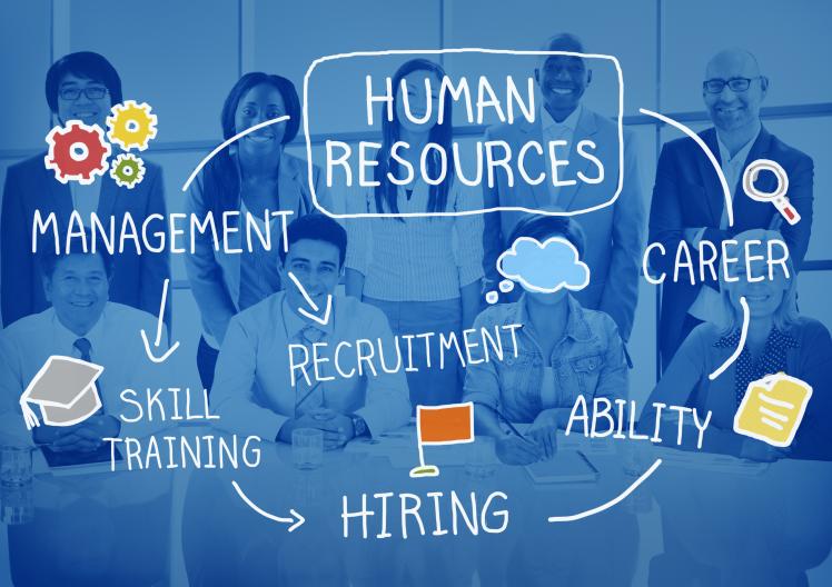 Human Resource Outsourcing